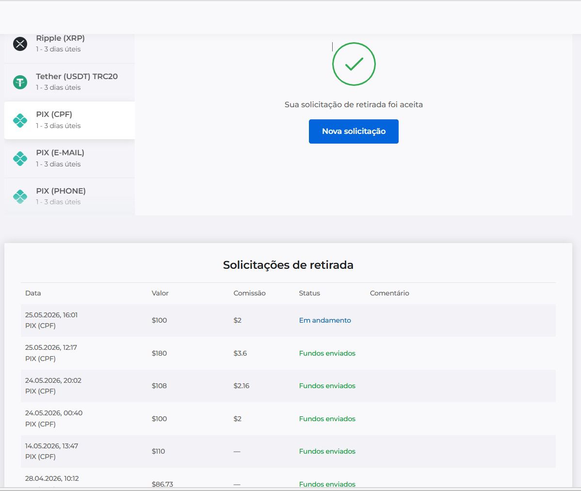 Resultado membro Primezys