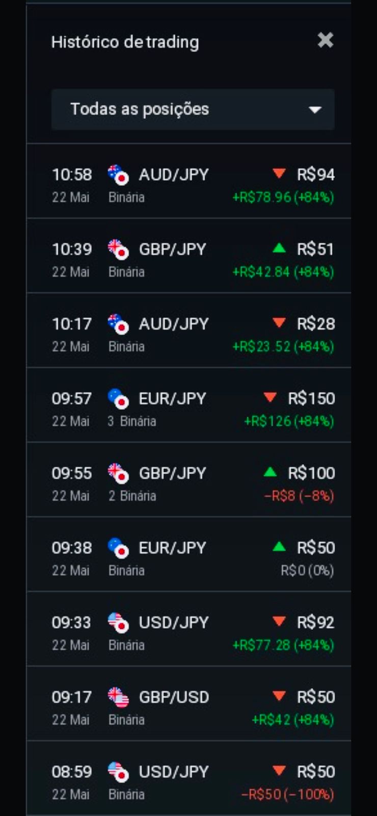 Resultado membro Primezys