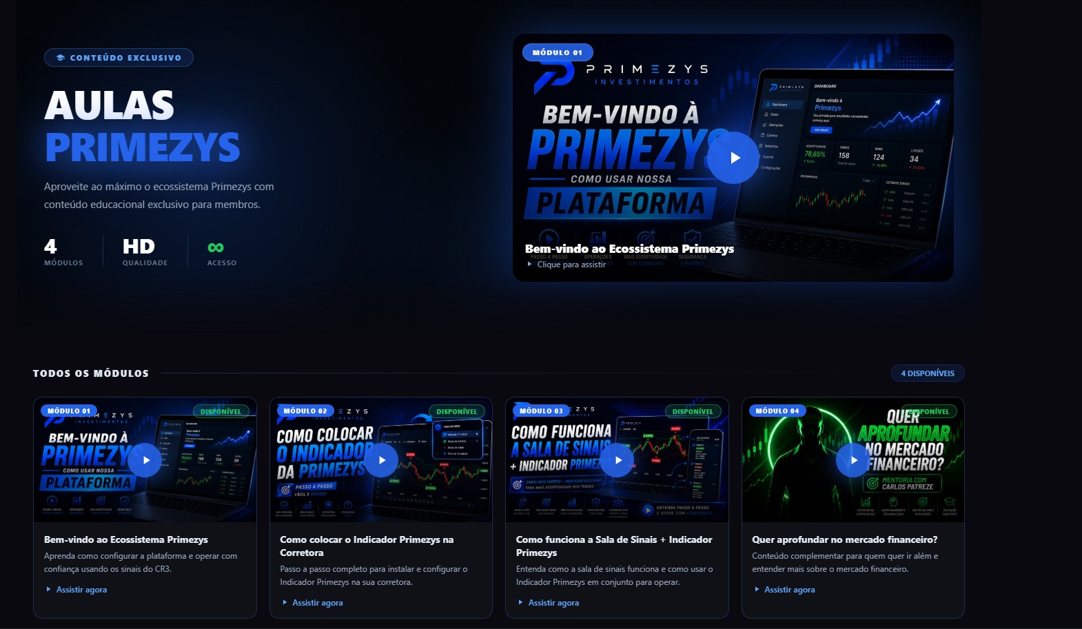 Aulas Primezys Hub